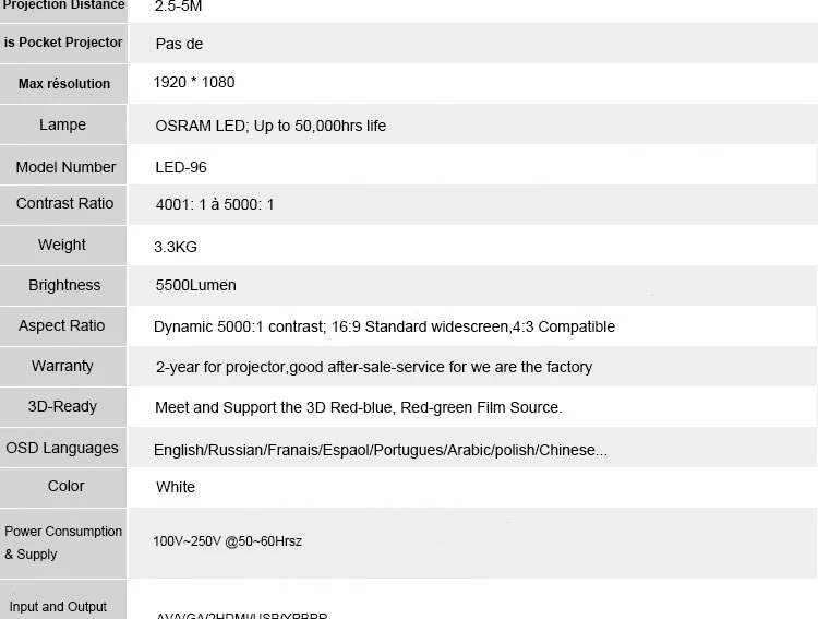 LED-96WIFI_32
