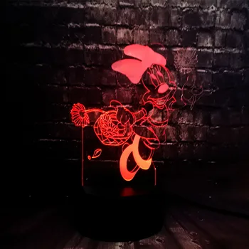 Night Light Cartoon Cute 3D Minnie Mouse LED 7 Color USB Charge Luster Baby Sleep Room Decor Table Illusion Children's Day Gift
Night Light Cartoon Cute 3D Minnie Mouse LED 7 Color USB Charge Luster Baby Sleep Room Decor Table Illusion Children's Day Gift
