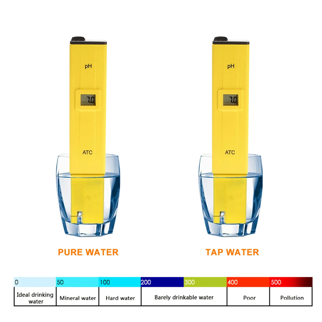 PH 0.0-14.0 LCD Display Digital PH Meter Tester Pen for Water Quality Food Aquarium Pool Hydroponics Pocket Size PH Tester
PH 0.0-14.0 LCD Display Digital PH Meter Tester Pen for Water Quality Food Aquarium Pool Hydroponics Pocket Size PH Tester