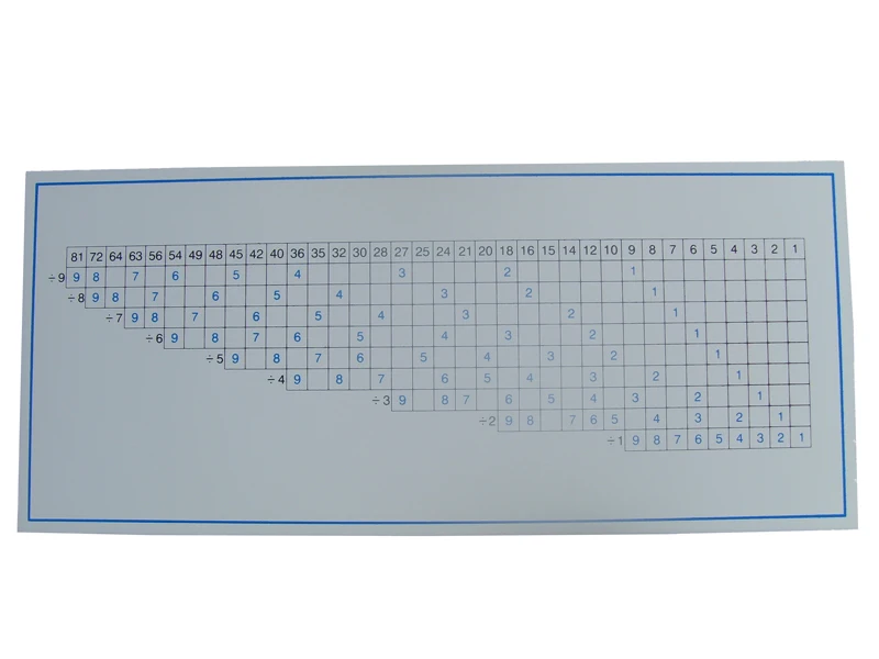 5034 substration practise board questions answers develop montessori materials school educational earning toys wooden toys
5034 substration practise board questions answers develop montessori materials school educational earning toys wooden toys