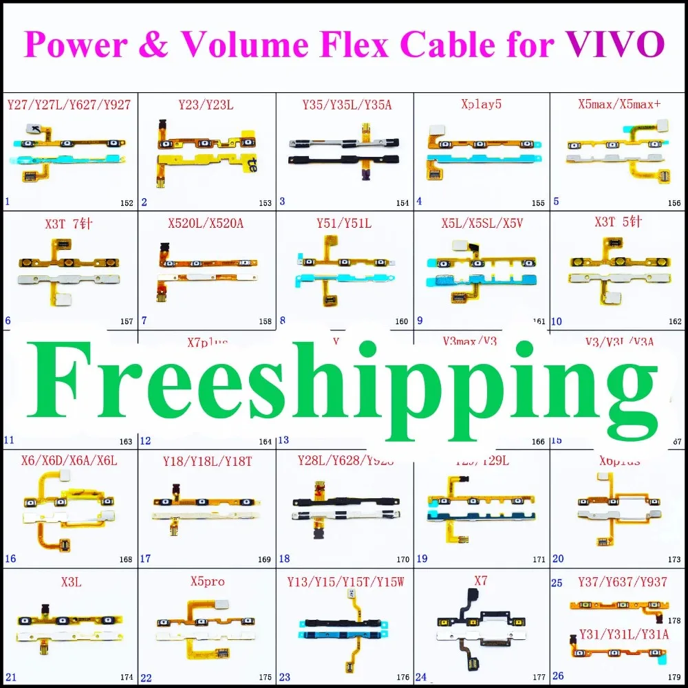 Power Volume Button Flex Cable for ViVo Y18 Y18L Y18T Y28L Y628 Y928 Y29 Y29L X6 plus X3L X5 pro Y13 Y15 X7 Y37 Y637 Y937 Y31
Power Volume Button Flex Cable for ViVo Y18 Y18L Y18T Y28L Y628 Y928 Y29 Y29L X6 plus X3L X5 pro Y13 Y15 X7 Y37 Y637 Y937 Y31