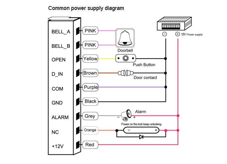 metal access control keypad (11)