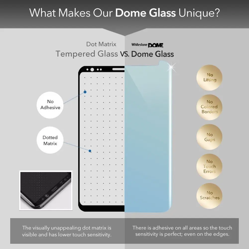 Uv Glass Samsung Note 10 Plus