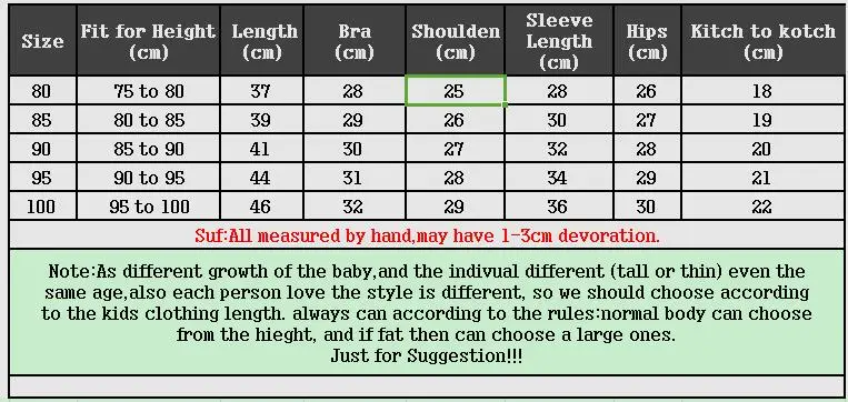 Rabbit Size Chart