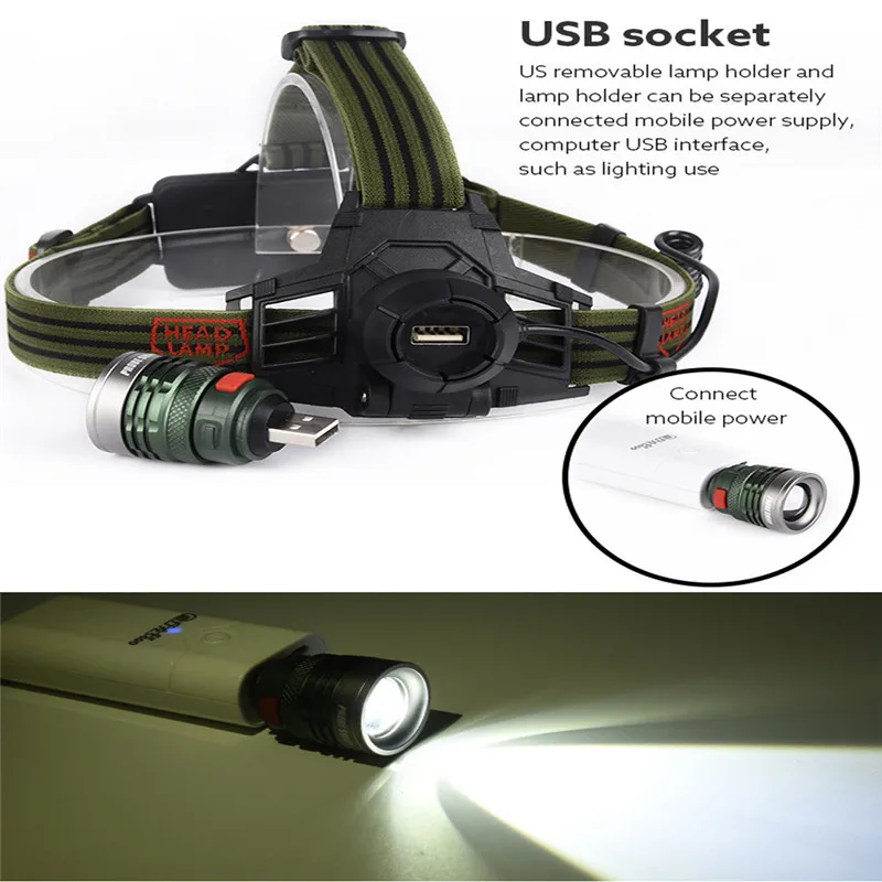 C3 LED Headlamp 10000Lm XM-L T6 LED USB Charge Headlamp Headlight Flashlight Head Light Lamp Adjustable Base Wholesales Retails
C3 LED Headlamp 10000Lm XM-L T6 LED USB Charge Headlamp Headlight Flashlight Head Light Lamp Adjustable Base Wholesales Retails