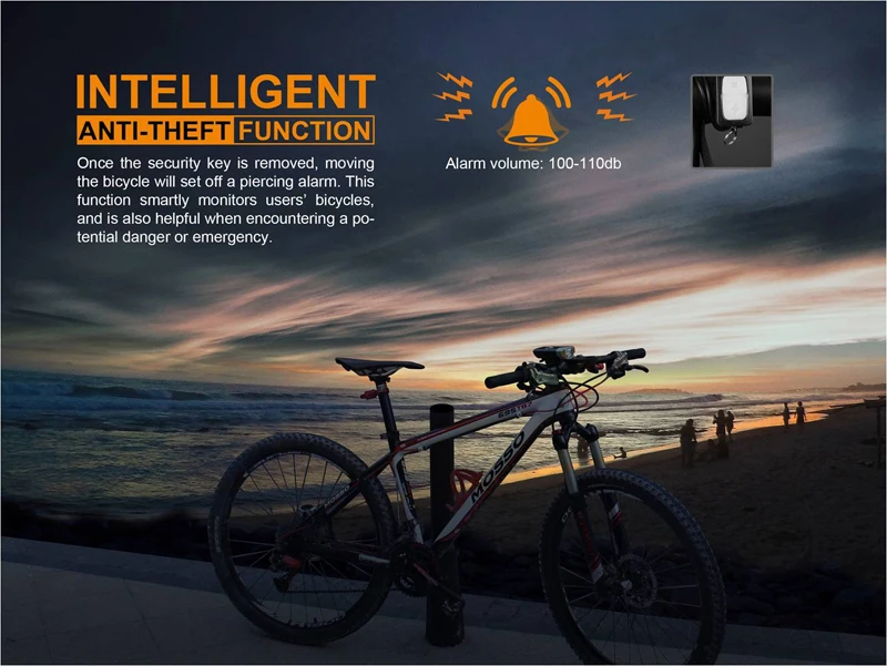 Fenix BC35R USB Rechargeable Bicycle Light (14)
