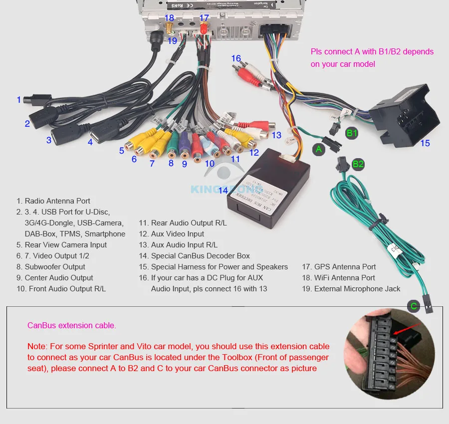 ES8292B-E24-Wiring-Diagram