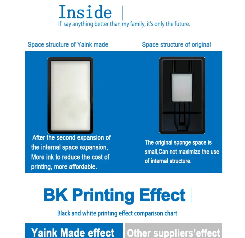 Printer Ink Comparison Chart