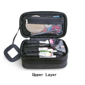 Large Capacity Portable Cosmetic Bags Women Travel Organizer Professional Make Up Case Beauty Toiletry Bag
Large Capacity Portable Cosmetic Bags Women Travel Organizer Professional Make Up Case Beauty Toiletry Bag