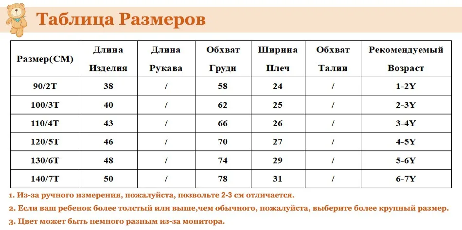 RU SIZE