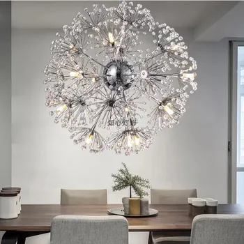 Postmodern crystal led pendant light sitting room atmosphere dandelion spherical LED art buffet restaurant bedroom droplight
Postmodern crystal led pendant light sitting room atmosphere dandelion spherical LED art buffet restaurant bedroom droplight
