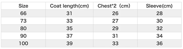 Baby Neck Size Chart