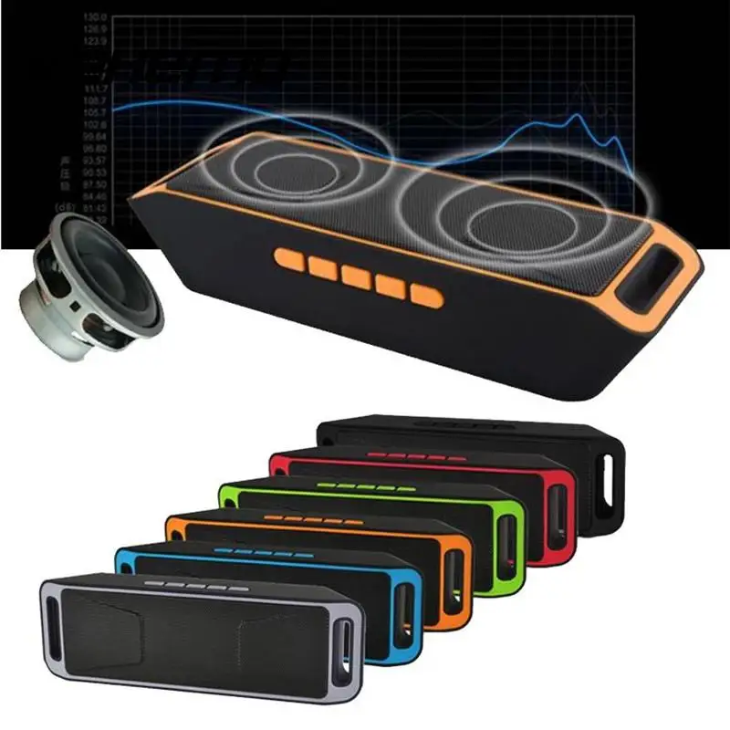 

Vehemo SC208 Bluetooth 4.0 Wireless Speaker Stereo Subwoofer Speakers TF USB FM Radio Built-in Mic Dual Bass Sound Box