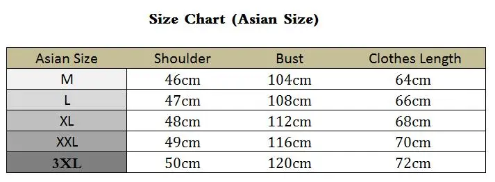 size