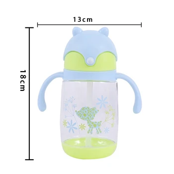 Kid Cup Drinking Water Straw Kids Cartoon Water Bottles Feeding Supplies Children Kettle Portable Sports Bottle Drink Cup 300ML
Kid Cup Drinking Water Straw Kids Cartoon Water Bottles Feeding Supplies Children Kettle Portable Sports Bottle Drink Cup 300ML