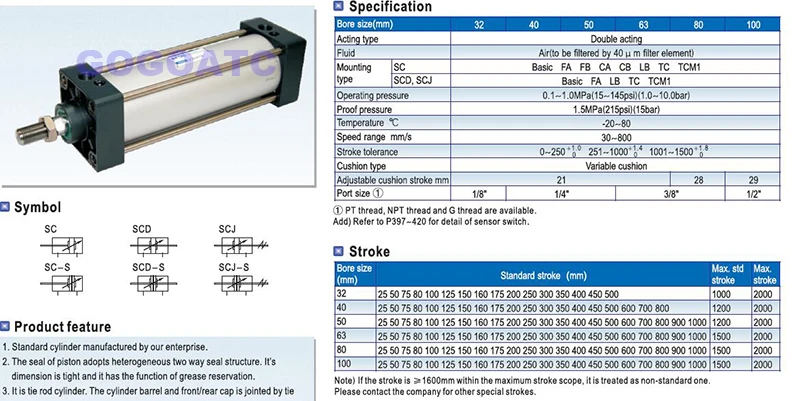 SC cylinder OD 5-1