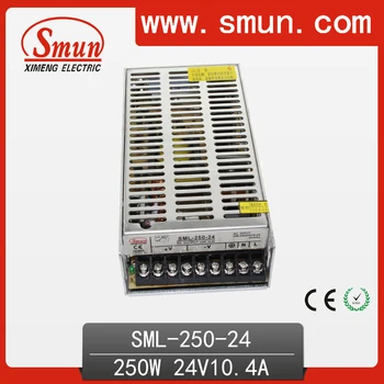 250W 24Vdc 10A single output switching power supply 220v input with CE ROHS 2 year warranty
250W 24Vdc 10A single output switching power supply 220v input with CE ROHS 2 year warranty