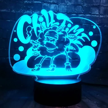 Creative LED America culture Pet phrase Chill Old Man Smoking Cartoon 7 Color Charge Home Table Decor Mood Night Light Kids lamp
Creative LED America culture Pet phrase Chill Old Man Smoking Cartoon 7 Color Charge Home Table Decor Mood Night Light Kids lamp