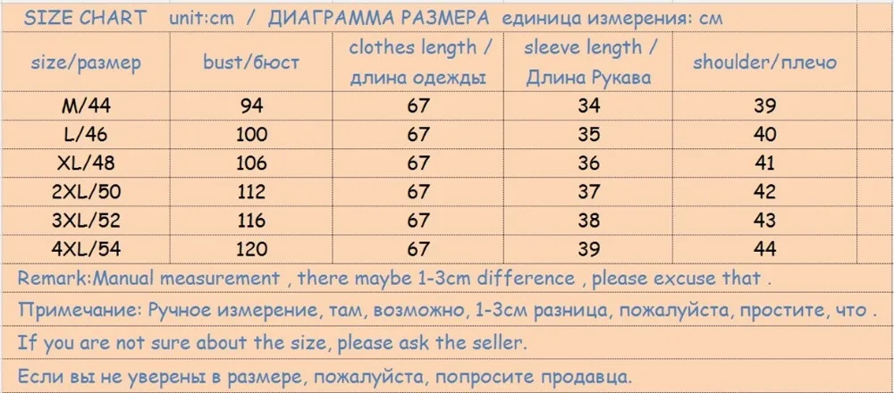 123