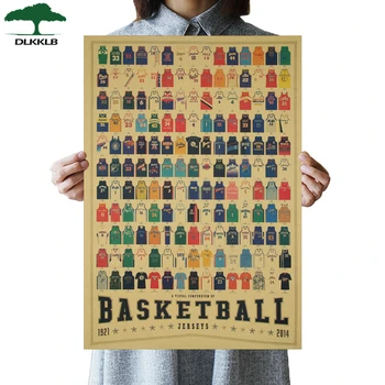 DLKKLB Basketball Clothing Collection Vintage Poster Bar Cafe Decor Painting Retro Basketball Sports Wall Stickers 51x35.5cm
DLKKLB Basketball Clothing Collection Vintage Poster Bar Cafe Decor Painting Retro Basketball Sports Wall Stickers 51x35.5cm