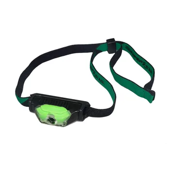 New Mini Portable LED Strong Light Headlamp Outdoor Riding Camping Flashlight Torches hot
New Mini Portable LED Strong Light Headlamp Outdoor Riding Camping Flashlight Torches hot