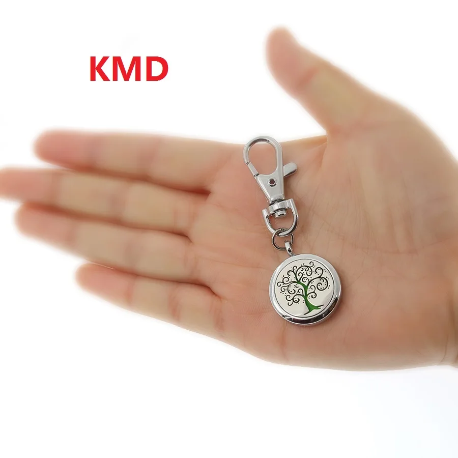 KMD