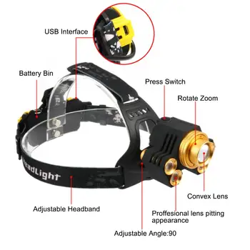 LED Headlamp 15000LM 5X Torch T6 LED Rechargeable 2X18650 USB Headlamp Head Light Zoomable + USB Cable Gold/Silver 4 Sytles
LED Headlamp 15000LM 5X Torch T6 LED Rechargeable 2X18650 USB Headlamp Head Light Zoomable + USB Cable Gold/Silver 4 Sytles