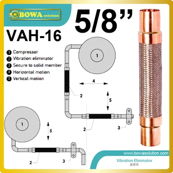 5/8" vibration absorber can reduce the risk of damage and the noise level in refrigeration plants, espcially in freezers
5/8" vibration absorber can reduce the risk of damage and the noise level in refrigeration plants, espcially in freezers