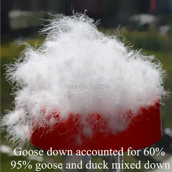 Free shipping95% white goose & duck mixed down/ goose accounted for 60% /fill power 720/comforter and jacket filler/ 0.5kg price
Free shipping95% white goose & duck mixed down/ goose accounted for 60% /fill power 720/comforter and jacket filler/ 0.5kg price