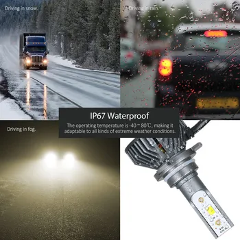 2pcs H7 H11 9005 9012 30W Waterproof Car LED Headlight Bulbs Conversion Kits Aluminum Alloy Body Natural Light Three Colors
2pcs H7 H11 9005 9012 30W Waterproof Car LED Headlight Bulbs Conversion Kits Aluminum Alloy Body Natural Light Three Colors