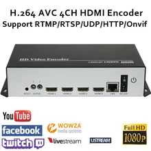 H.264 HDMI Video Encoder streaming encocder HDMI Transmitter live Broadcast encoder H264 iptv encoder