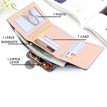 1 Pcs Women Lady Wallet Purse Short Design PU Leather Gift for Money Cards Coin MSJ99
1 Pcs Women Lady Wallet Purse Short Design PU Leather Gift for Money Cards Coin MSJ99