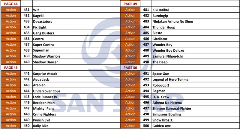 game list 10 w