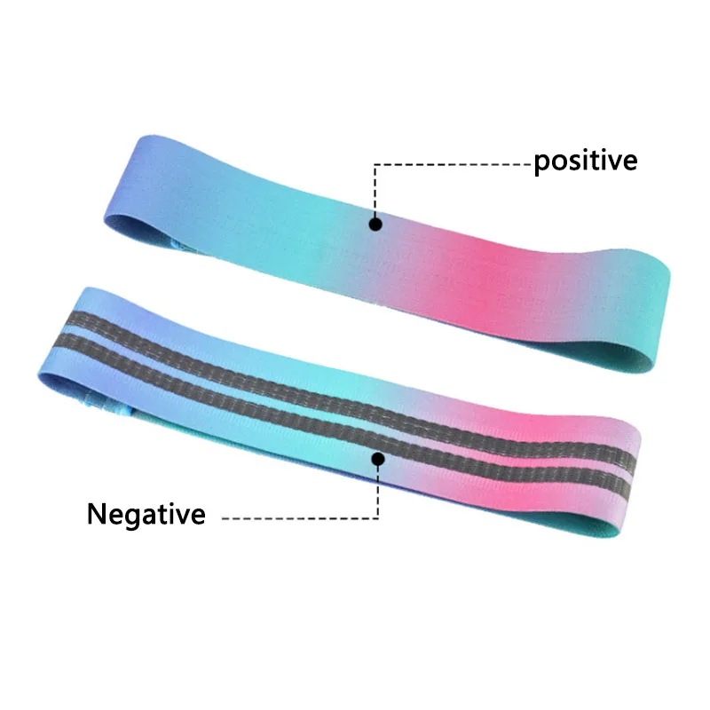 Multicolor Yoga Resistance Bands Cotton Hip Fitness Band Pilates Sport Gym Training Workout Elastic Bands
Multicolor Yoga Resistance Bands Cotton Hip Fitness Band Pilates Sport Gym Training Workout Elastic Bands