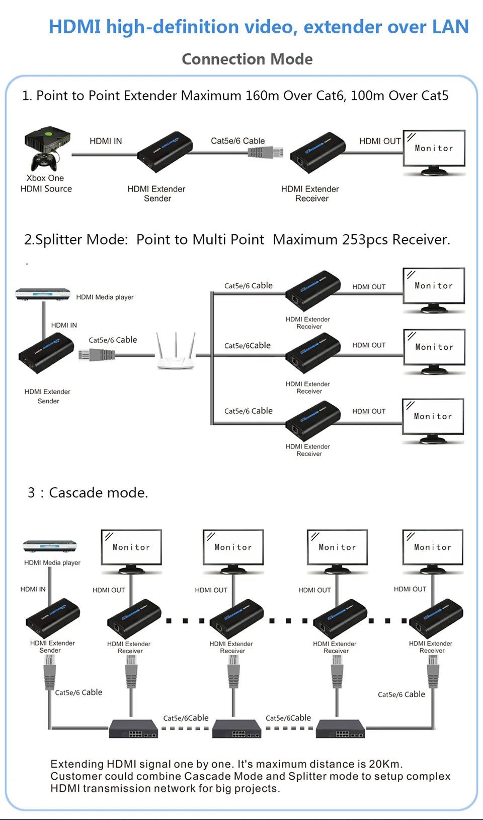 HDMI-extender_05