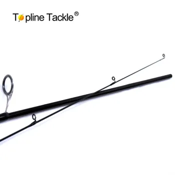 2.7m 10-25g fishing nice medium spinning rod carbon rod with wooden handle for fishing spinning Rod
2.7m 10-25g fishing nice medium spinning rod carbon rod with wooden handle for fishing spinning Rod