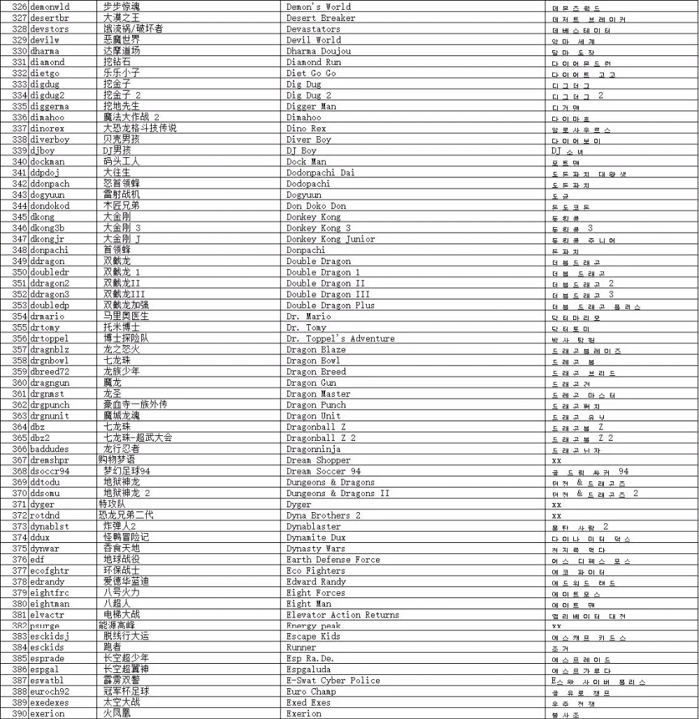 J1 (15)