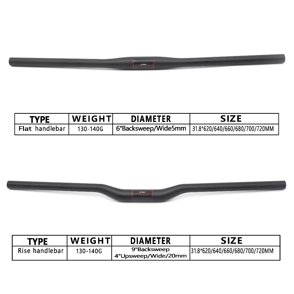 BALUGOE Carbon Fiber Bicycle Handlebars Matt Bicycle Handlebar Mountain Bike MTB Bicycle Handlebar 600mm-720mm
BALUGOE Carbon Fiber Bicycle Handlebars Matt Bicycle Handlebar Mountain Bike MTB Bicycle Handlebar 600mm-720mm
