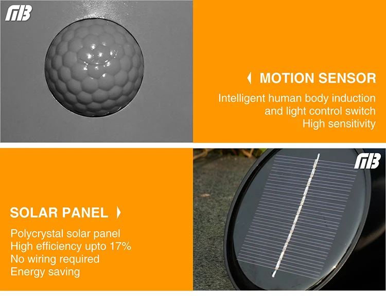 Solar Microwave Induction Wall Lamp_06
