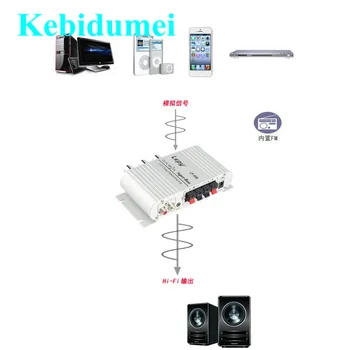 Kebidumei 2V Hi-Fi Stereo Audio Amplifier Home Hi-Fi Bass Speaker Loudspeaker Amplifier with USB Support FM for Car Mp3 Mp4 PC
Kebidumei 2V Hi-Fi Stereo Audio Amplifier Home Hi-Fi Bass Speaker Loudspeaker Amplifier with USB Support FM for Car Mp3 Mp4 PC
