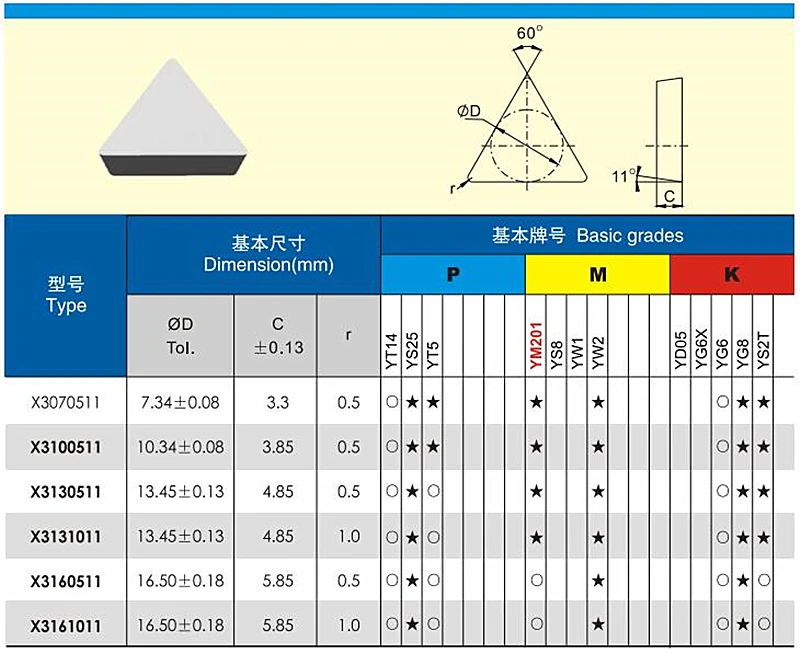 TIM截图20190614133117