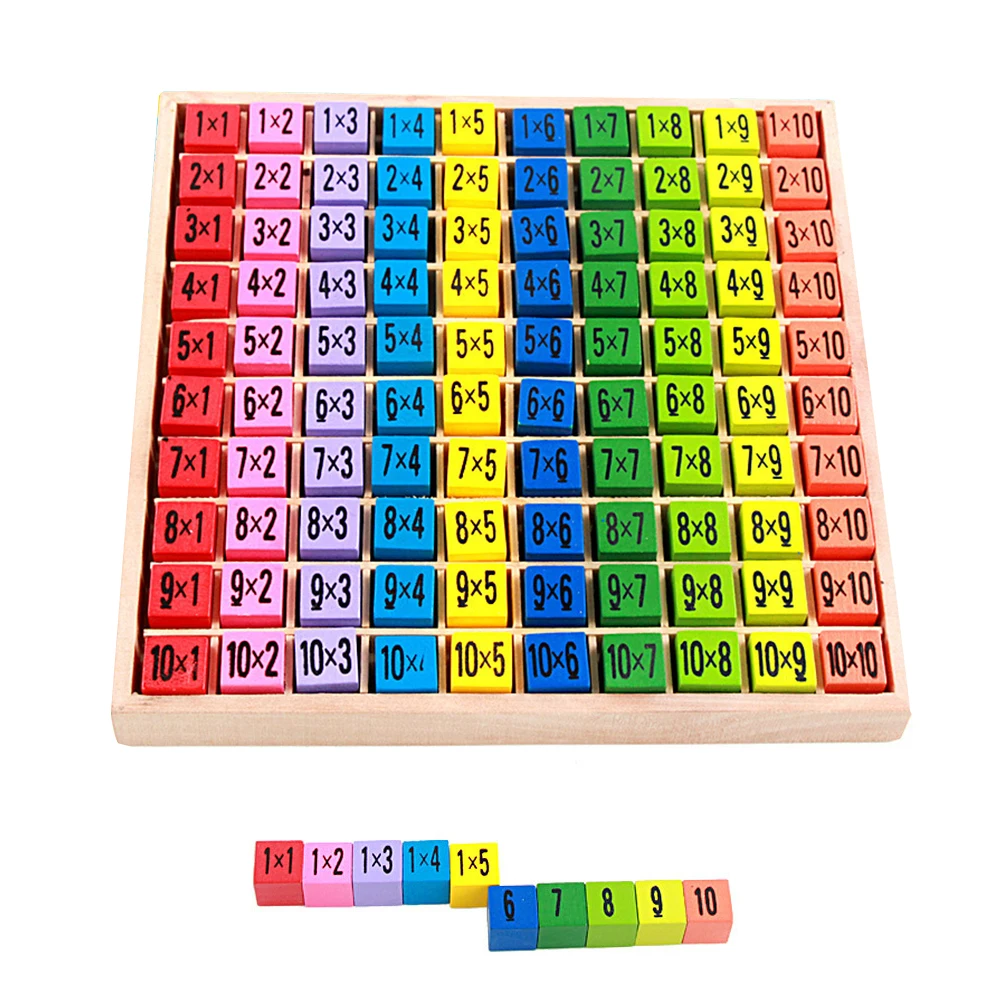 Montessori Math Toy Wooden Number Math Game 10*10 Multiplication Table Educational Toy Puzzle Kids Learning Teaching Aids Set
Montessori Math Toy Wooden Number Math Game 10*10 Multiplication Table Educational Toy Puzzle Kids Learning Teaching Aids Set