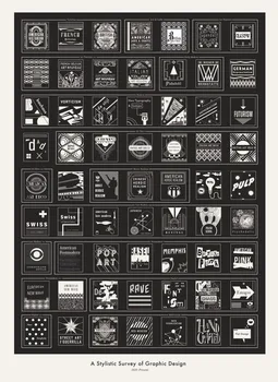 Home Decor A Stylistic Survey OF Graphic Design-Silk Art Poster Wall Sicker Decoration Gift
Home Decor A Stylistic Survey OF Graphic Design-Silk Art Poster Wall Sicker Decoration Gift