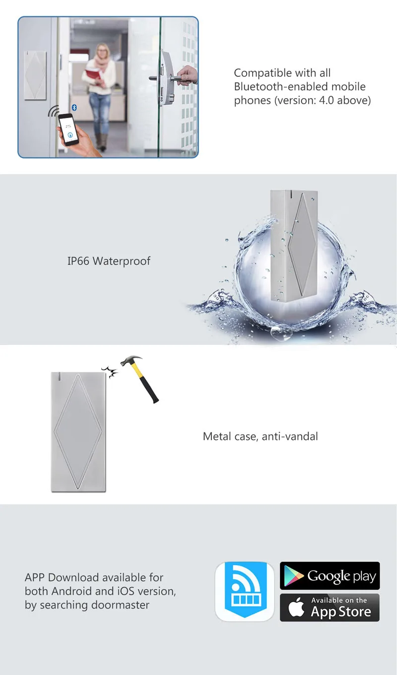 S5 Bluetooth rfid control