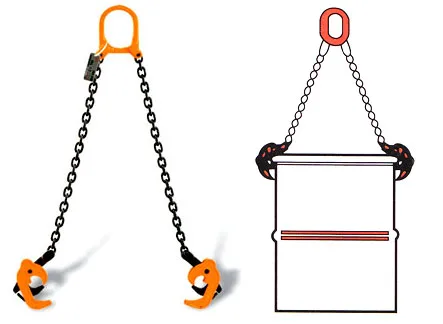0.5Ton--2T drum lifter clamp bucket barrel oil tank can chain sling Tire Repair Tools
0.5Ton--2T drum lifter clamp bucket barrel oil tank can chain sling Tire Repair Tools