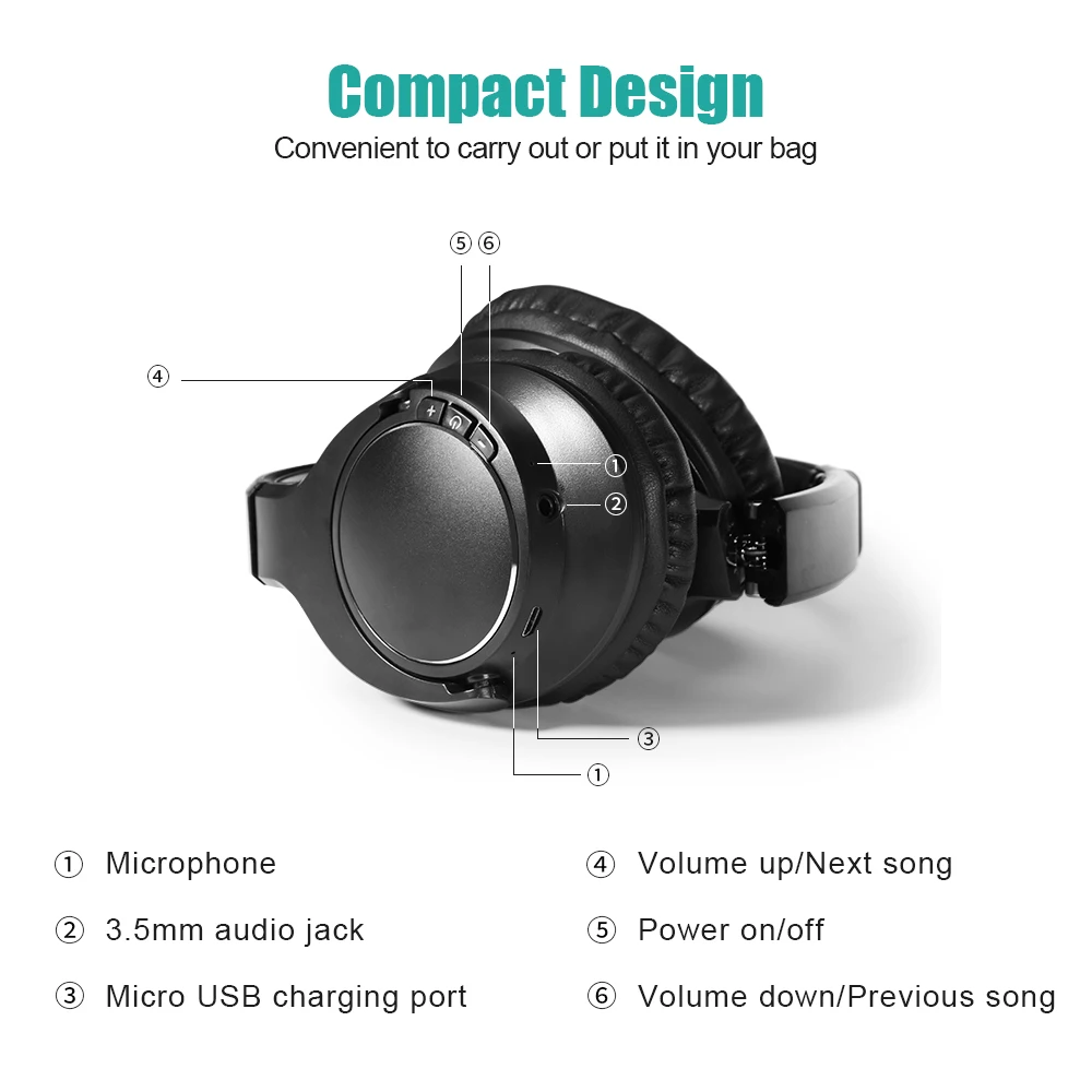 Wireless Headphones Bluetooth Headset Foldable Headphone Adjustable Earphones With Microphone For PC mobile phone Mp3
Wireless Headphones Bluetooth Headset Foldable Headphone Adjustable Earphones With Microphone For PC mobile phone Mp3
