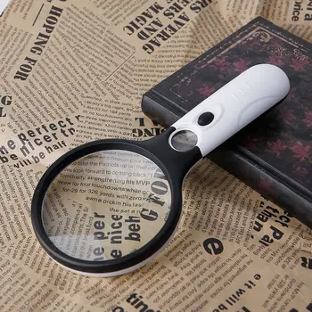 15X Transparent Handheld Magnifier Reading Map Magnifying Glass Jewelry Loupe
15X Transparent Handheld Magnifier Reading Map Magnifying Glass Jewelry Loupe