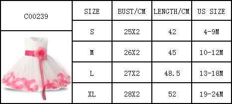 c00239(4-24M)