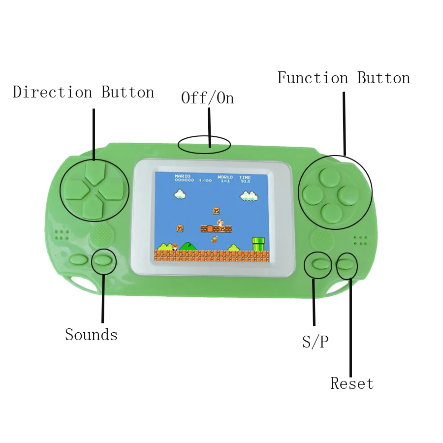 Game Consoles (1)