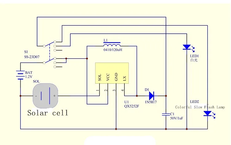 QX5252F4